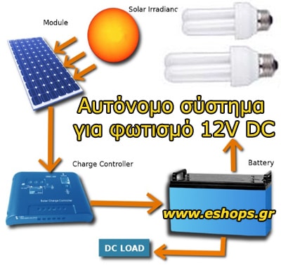 photovoltaic-system-stand_alone-12v.jpg